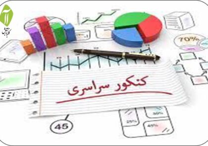 موفقیت در کنکور سراسری