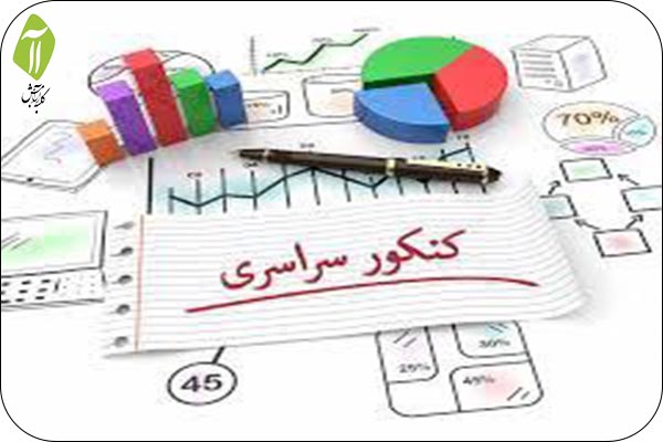 موفقیت در کنکور سراسری