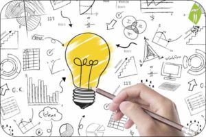 تعاریف کارآفرینی